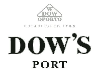 Dow’s