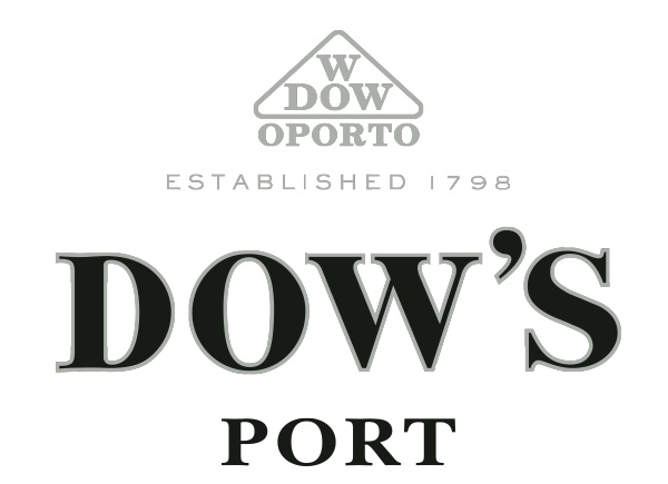 Dow's Saborea